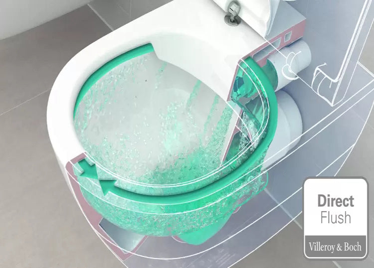 Villeroy Architectura wc a terra senza brida 5690R001 