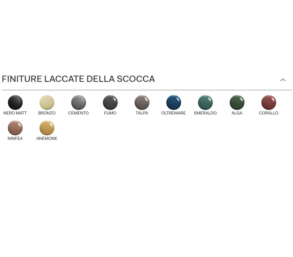 Cielo cartella colori